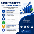 Business Growth Consulting