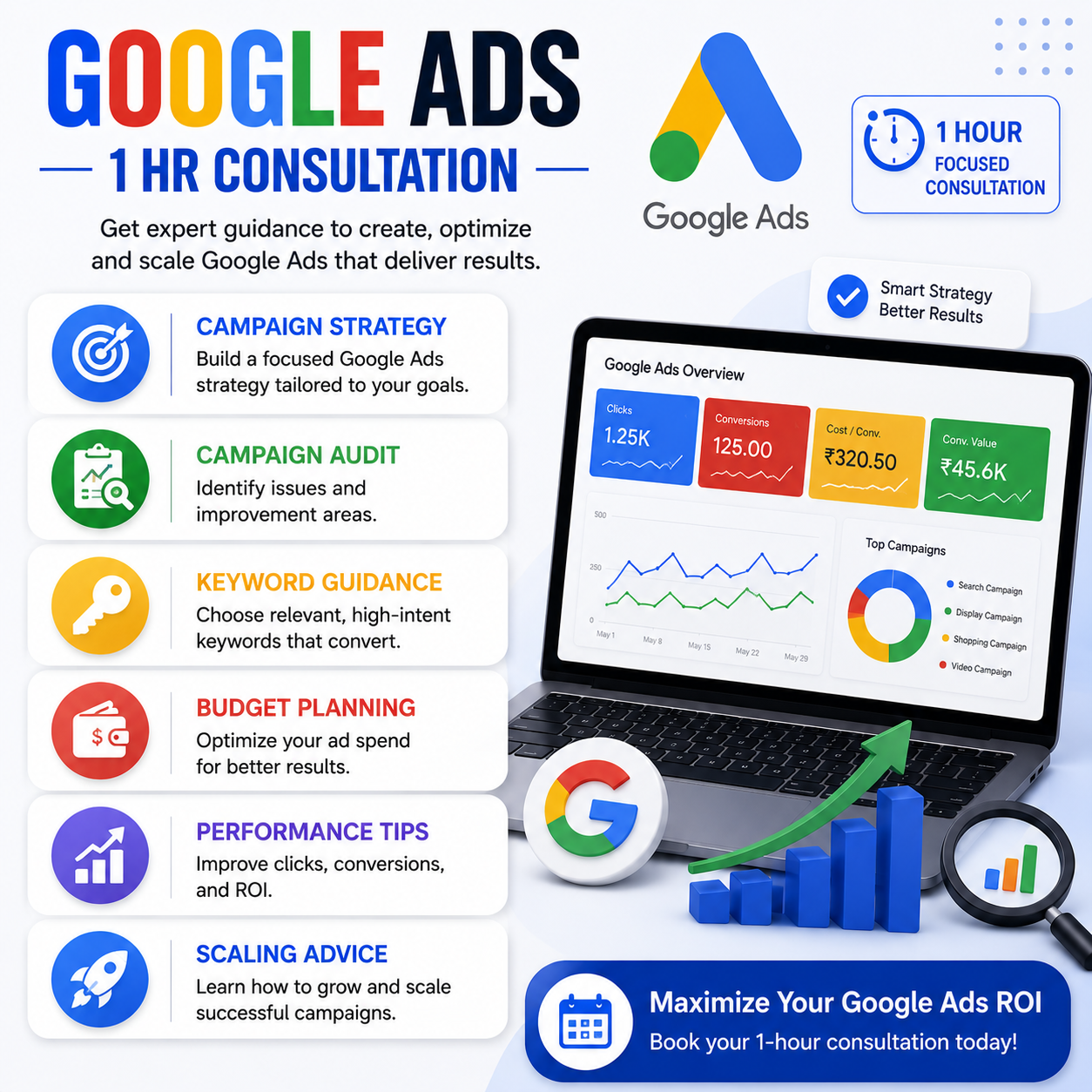 Google Ads 1 Hr Consultation